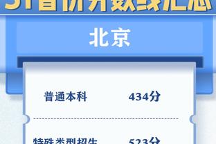 手感火热！鄢手骐10中7&三分4中3 得到18分2板1助3断