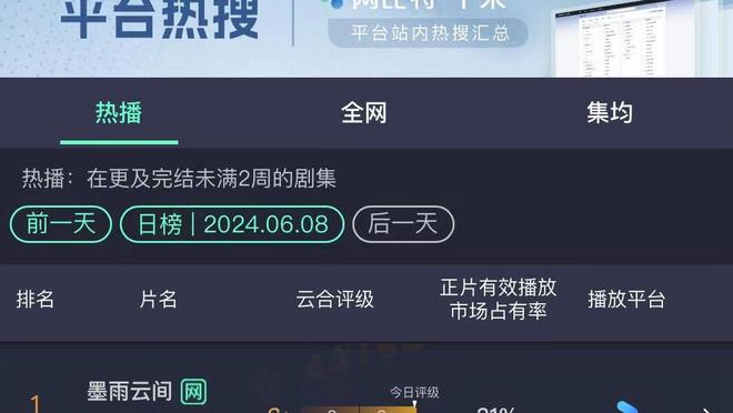 猛！孙兴慜本赛季英超16场10球，上赛季36场10球