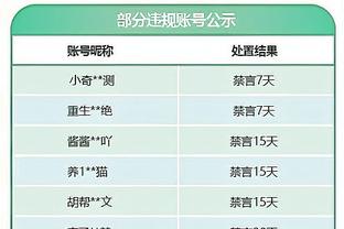 比尔-西蒙斯：杜兰特不能再换队了 他必须在太阳取得成功